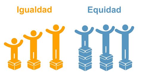 equidad e igualdad